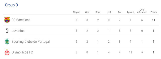 Huyền thoại Buffon cởi quần tặng fan